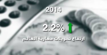 Hausse des recettes des Marocains du monde de 2,2% en 2014