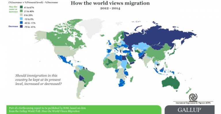 Sondage : « comment le monde perçoit l’immigration »