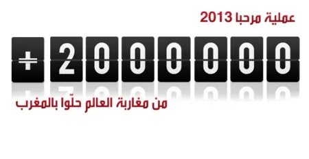 “مرحبا 2013” تسجل ارتفاعا بنسبة 12 % مقارنة بالسنة الماضية