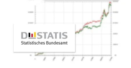 الهجرة ترفع من عدد سكان ألمانيا