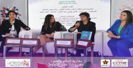 Representations of Moroccan values among young Moroccans around the world