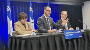 Rapport : bilan et perspectives de la laïcité au Québec