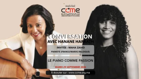 Le piano comme passion